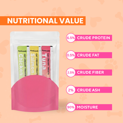 Plushpaws Cat Creamy Treats