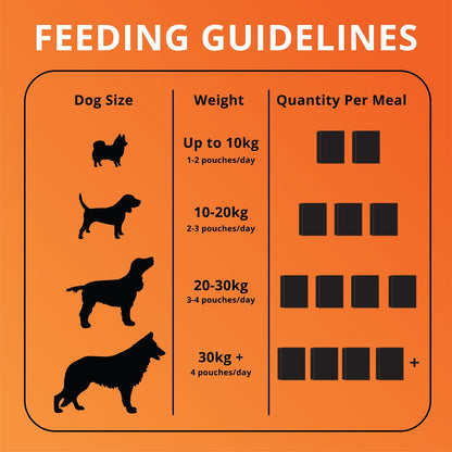 Nutri Mix (Fish & Collagen Meal for Dogs)-100g